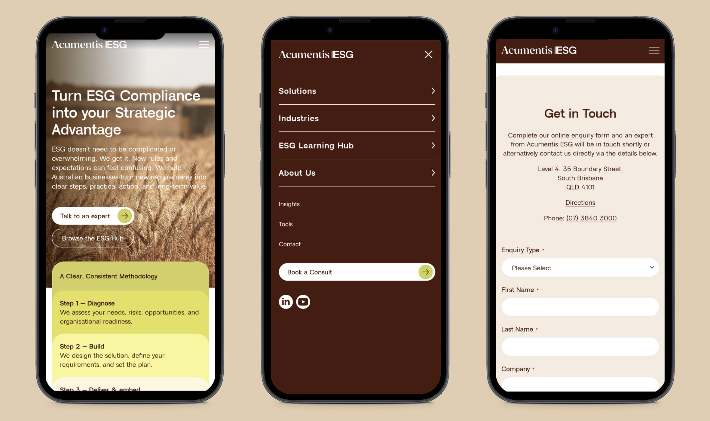 Wordpress Experts - Melbourne Wordpress Developers