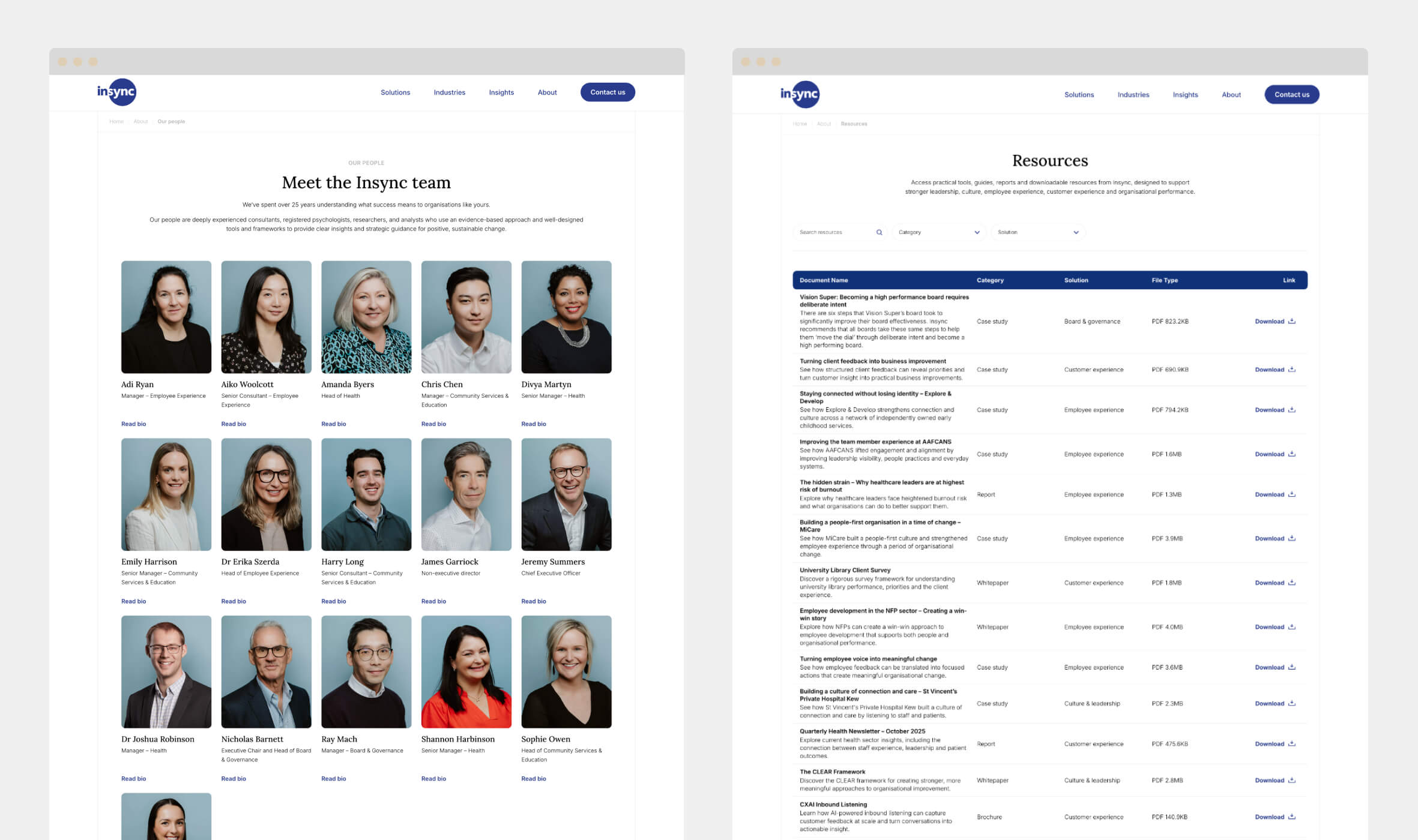 Wordpress Experts - Melbourne Wordpress Developers Wordpress Experts - Melbourne Wordpress Developers'Meet the Insync team' with grid of team headshots and bios, right shows a 'Resources' list with search filters and download links.